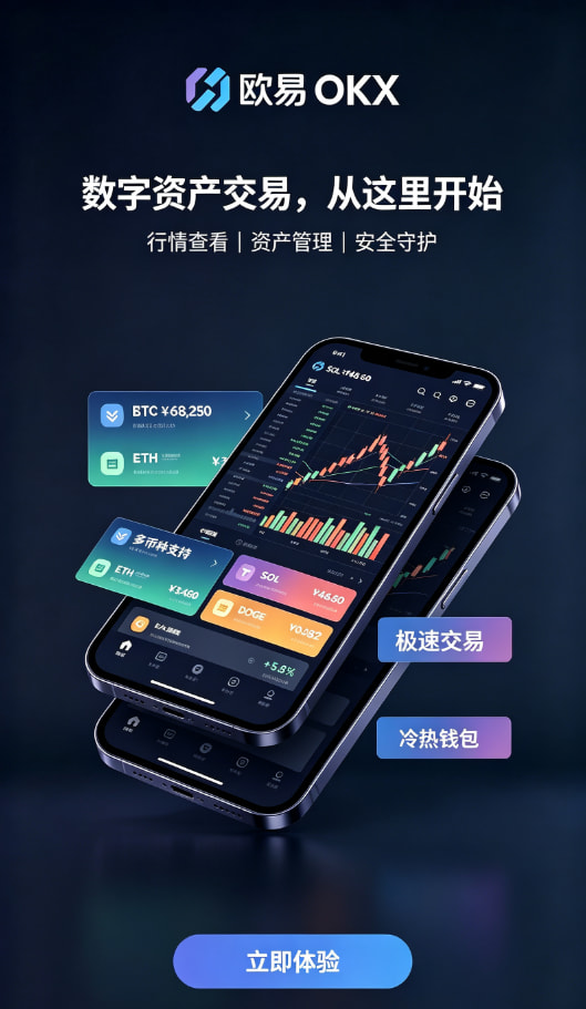 欧交易所app官网安装安全费率解答配图